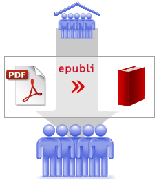 Schema vom Institut zum Student
