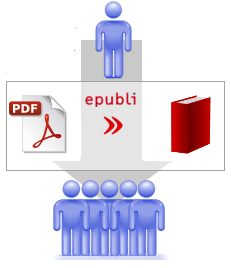 Schema vom Professor zum Student
