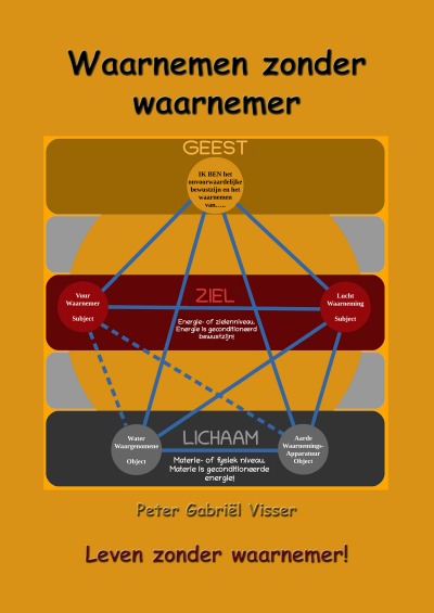 'Cover von Waarnemen zonder waarnemer'-Cover