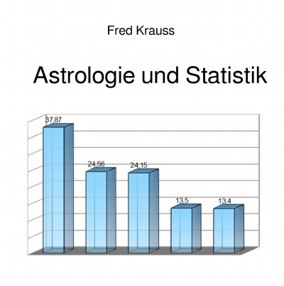 'Cover von Astrologie und Statistik'-Cover