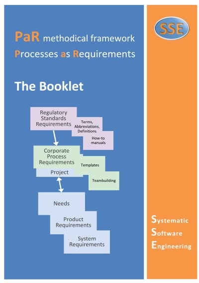 'Cover von PaR – Processes as Requirements'-Cover