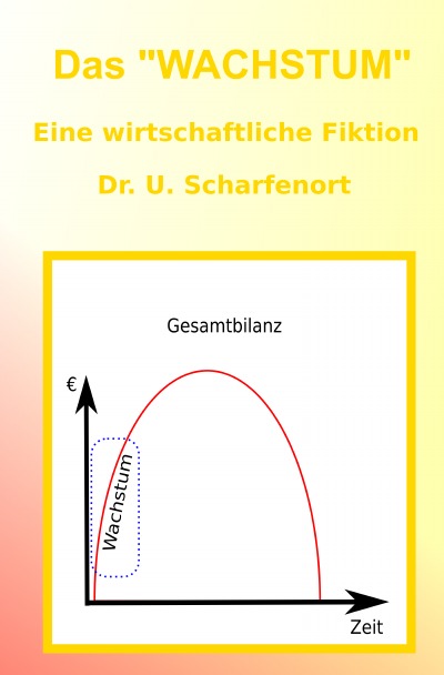 'Cover von Das „Wachstum“'-Cover