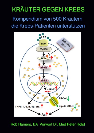 'KRÄUTER GEGEN KREBS'-Cover