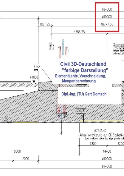 'Cover von Civil 3D-Deutschland, „farbige Darstellung“ (für Anwender)'-Cover