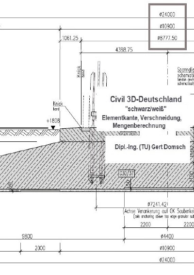 'Cover von Civil 3D-Deutschland, „schwarz/weiß“ (zur Information)'-Cover