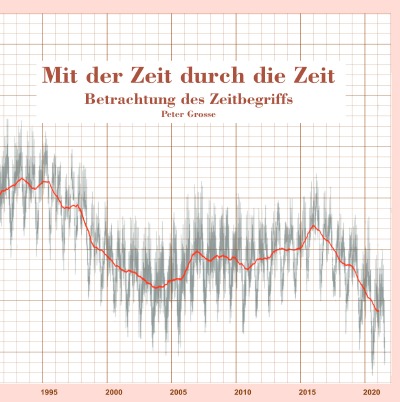 'Mit der Zeit durch die Zeit'-Cover