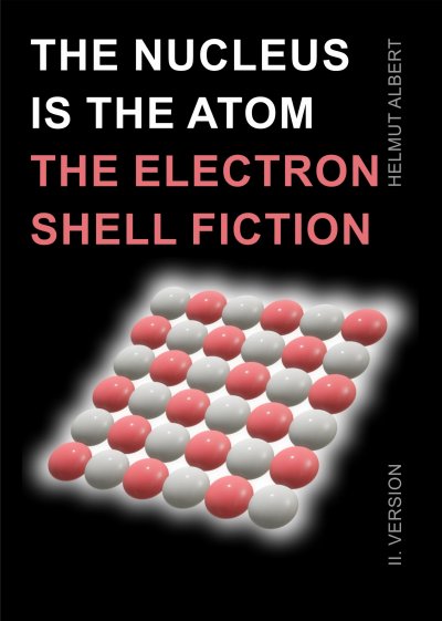 'The nucleus ist the atom, the electron shell fiction'-Cover