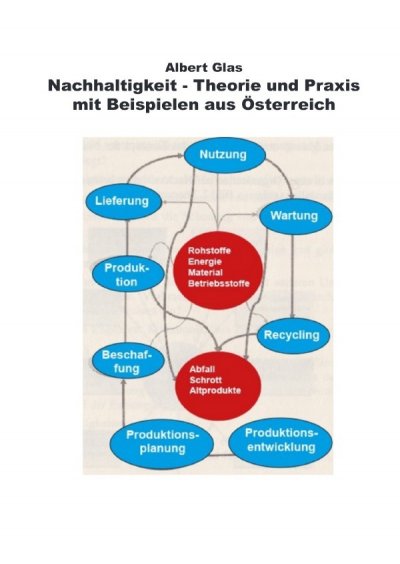 'Cover von Nachhaltigkeit in Theorie und Praxis – mit Beispielen aus Österreich – Wie wird die Nachhaltigkeit in Österreich von kleinen und mittelständischen Unternehmen umgesetzt.'-Cover