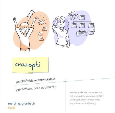 'Cover von creaopti'-Cover