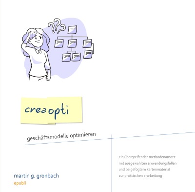 'Cover von creaopti'-Cover