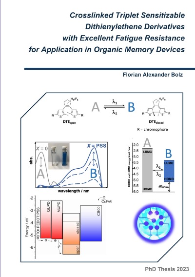 'Cover von Crosslinked Triplet Sensitizable Dithienylethene Derivatives with Excellent Fatigue Resistance for Application in Organic Memory Devices'-Cover