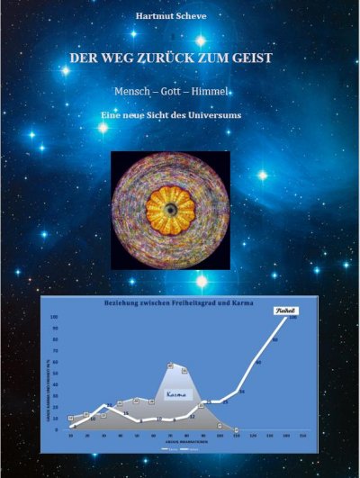 'Cover von Der Weg zurück zum Geist – Neubearbeitung'-Cover