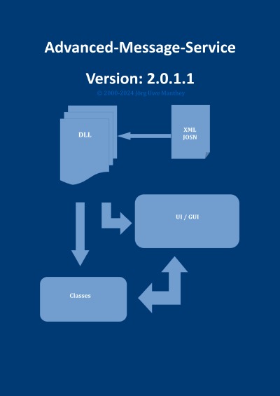 'Cover von Advanced-Message-Service'-Cover