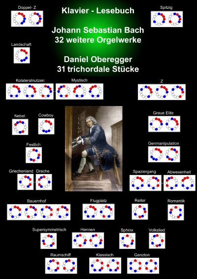'Cover von Klavier-Lesebuch'-Cover