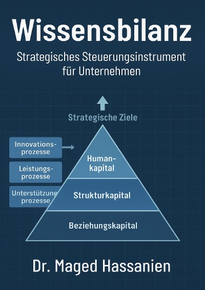 'Cover von Wissensbilanz'-Cover