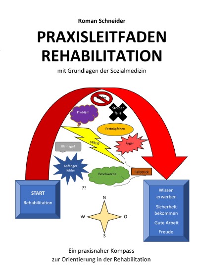 'Cover von Praxisleitfaden Rehabilitation'-Cover