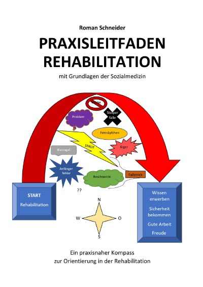 'Cover von Praxisleitfaden Rehabilitation'-Cover