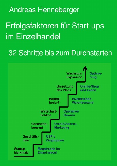 'Cover von Erfolgsfaktoren für Start-ups im Einzelhandel'-Cover