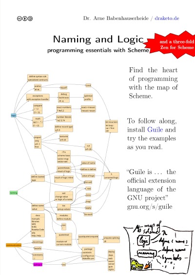 'Cover von Naming and Logic'-Cover
