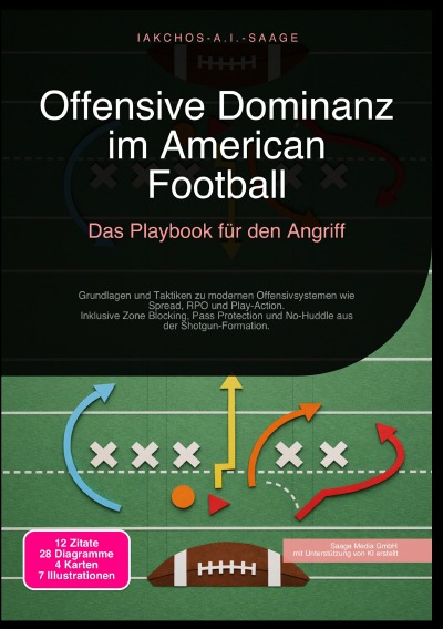 'Cover von Offensive Dominanz im American Football: Das Playbook für den Angriff'-Cover