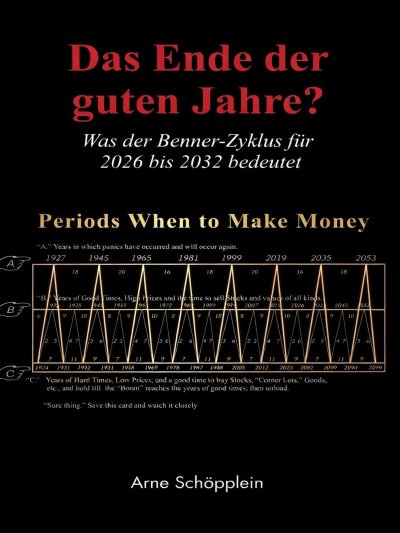 'Cover von Das Ende der guten Jahre ?'-Cover