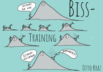 'Cover von Bisstraining mit den wirksamen Sechs'-Cover