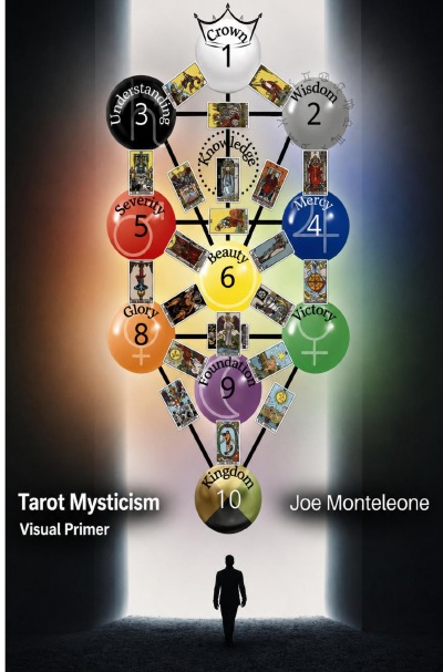 'Cover von Tarot Mysticism Visual Primer'-Cover