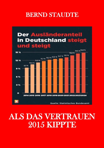 'Cover von Als das Vertrauen 2015 kippte'-Cover