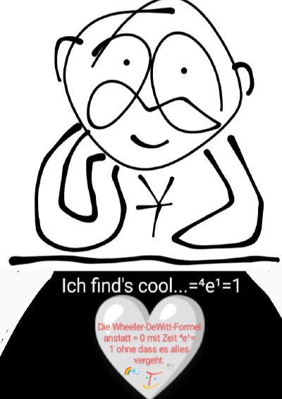 'Cover von Ich find’s cool = ⁴e¹ menschlich gesehen'-Cover