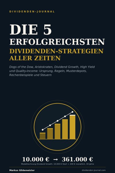 'Cover von Die 5 erfolgreichsten Dividenden-Strategien aller Zeiten'-Cover