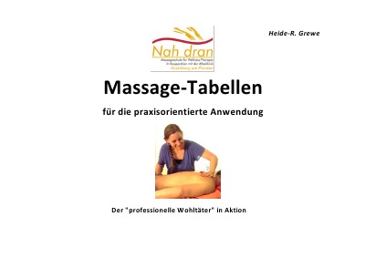 'Cover von Massage-Tabellen für die praxisorientierte Anwendung'-Cover