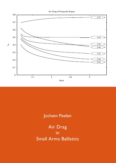 'Cover von Air Drag in Small Arms Ballistics'-Cover