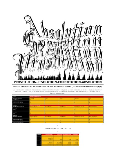'Cover von PROSTITUTION-RESOLUTION-CONSTITUTION-ABSOLUTION'-Cover