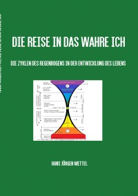 DIE REISE IN DAS WAHRE ICH - Der Zyklus des Regenbogens in der Entwicklung des Lebens - Hans Jürgen  Mettel