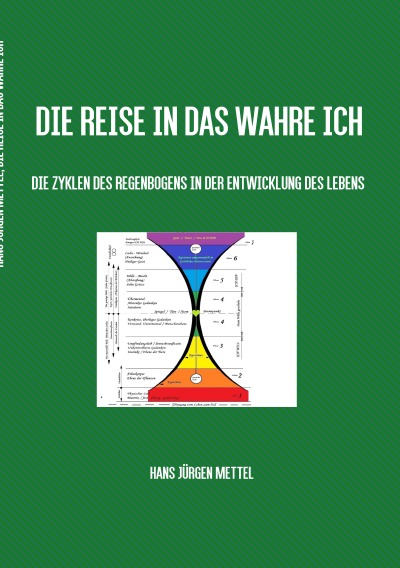 'Cover von DIE REISE IN DAS WAHRE ICH'-Cover