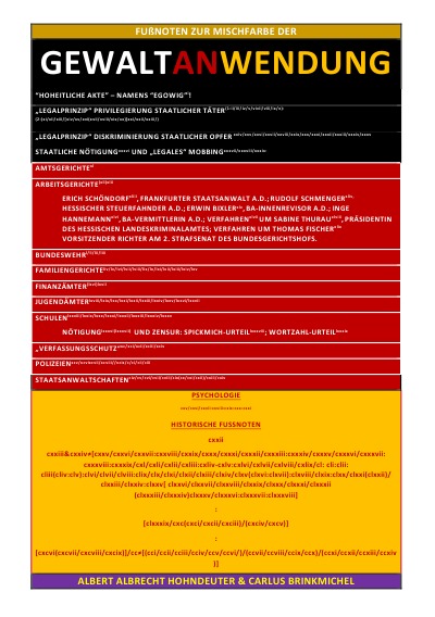 'Cover von FUßNOTEN ZUR MISCHFARBE DER GEWALTANWENDUNG'-Cover