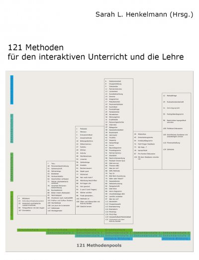 '121 Methoden für den interaktiven Unterricht und die Lehre'-Cover