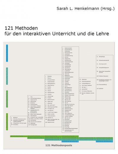 'Cover von 121 Methoden für den interaktiven Unterricht und die Lehre'-Cover