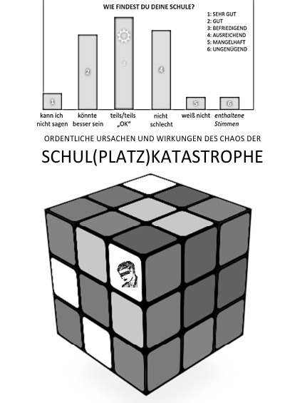 'Cover von WIE FINDEST DU DEINE SCHULE? – ORDENTLICHE URSACHEN UND WIRKUNGEN DES CHAOS DER SCHUL(PLATZ)KATASTROPHE'-Cover