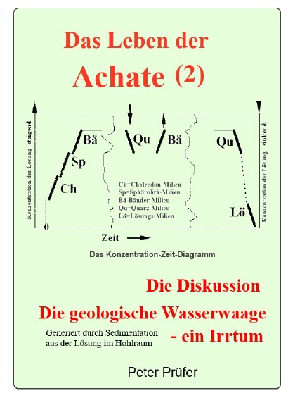 'Cover von Das Leben der Achate (2)'-Cover