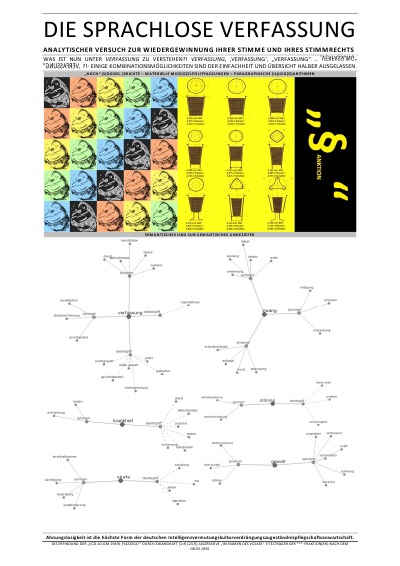 'Cover von DIE SPRACHLOSE VERFASSUNG – ANALYTISCHER VERSUCH ZUR WIEDERGEWINNUNG IHRER STIMME UND IHRES STIMMRECHTS'-Cover