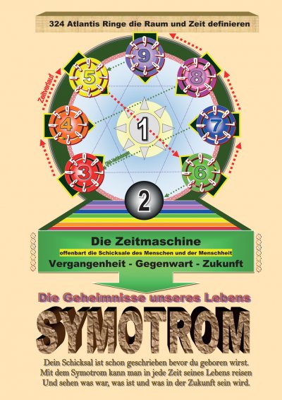 'Symotrom'-Cover