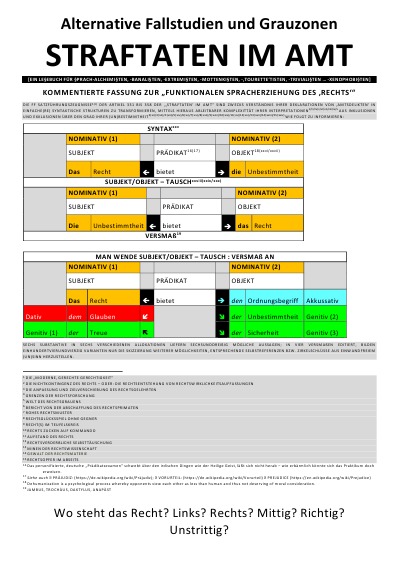 'Cover von ALTERNATIVE FALLSTUDIEN UND GRAUZONEN – STRAFTATEN IM AMT (KOMMENTAR ZUR „FUNKTIONALEN SPRACHERZIEHUNG DES ‚RECHTS‘“)'-Cover