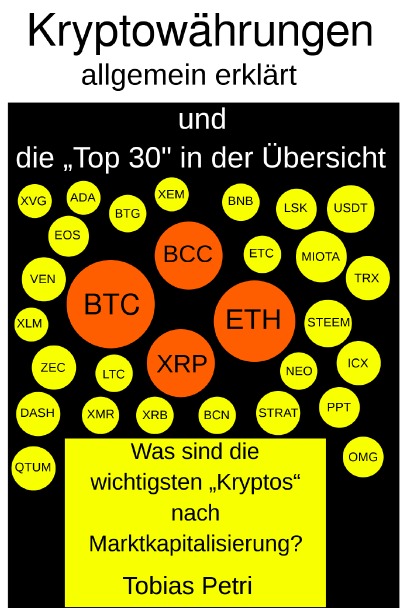 'Cover von Kryptowährungen allgemein erklärt und die „Top 30″ in der Übersicht'-Cover