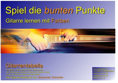 'Gitarrentabelle Bund 0 – 16'-Cover