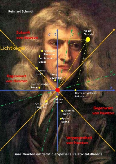 'Isaac Newton entdeckt die Spezielle Relativitätstheorie'-Cover