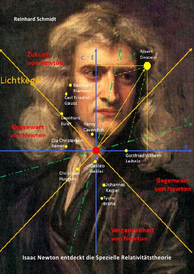 'Cover von Isaac Newton entdeckt die Spezielle Relativitätstheorie'-Cover