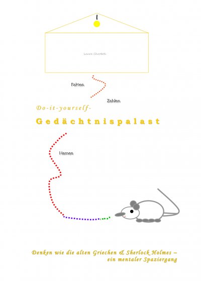 'Do-it-yourself-Gedächtnispalast'-Cover