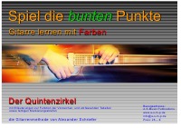 Der Quintenzirkel - Spiel die bunten Punkte - Gitarre lernen mit Farben - Alexander Schriefer