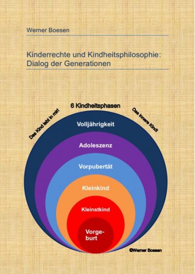 'Cover von Kinderrechte und Kindheitsphilosophie: Dialog der Generationen'-Cover